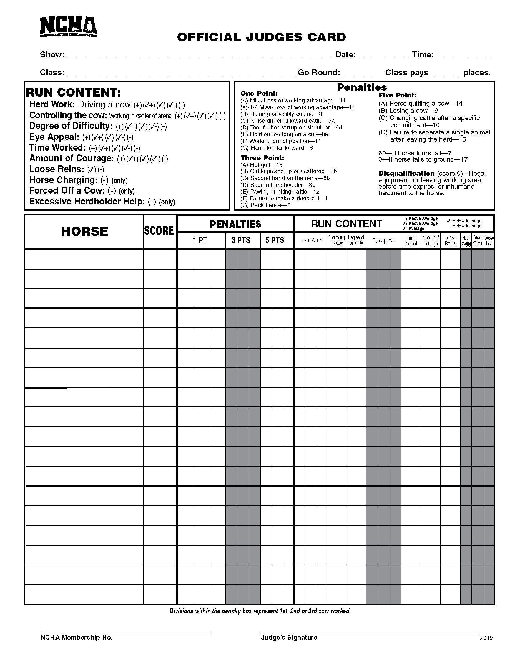 Judging Score Sheet Template