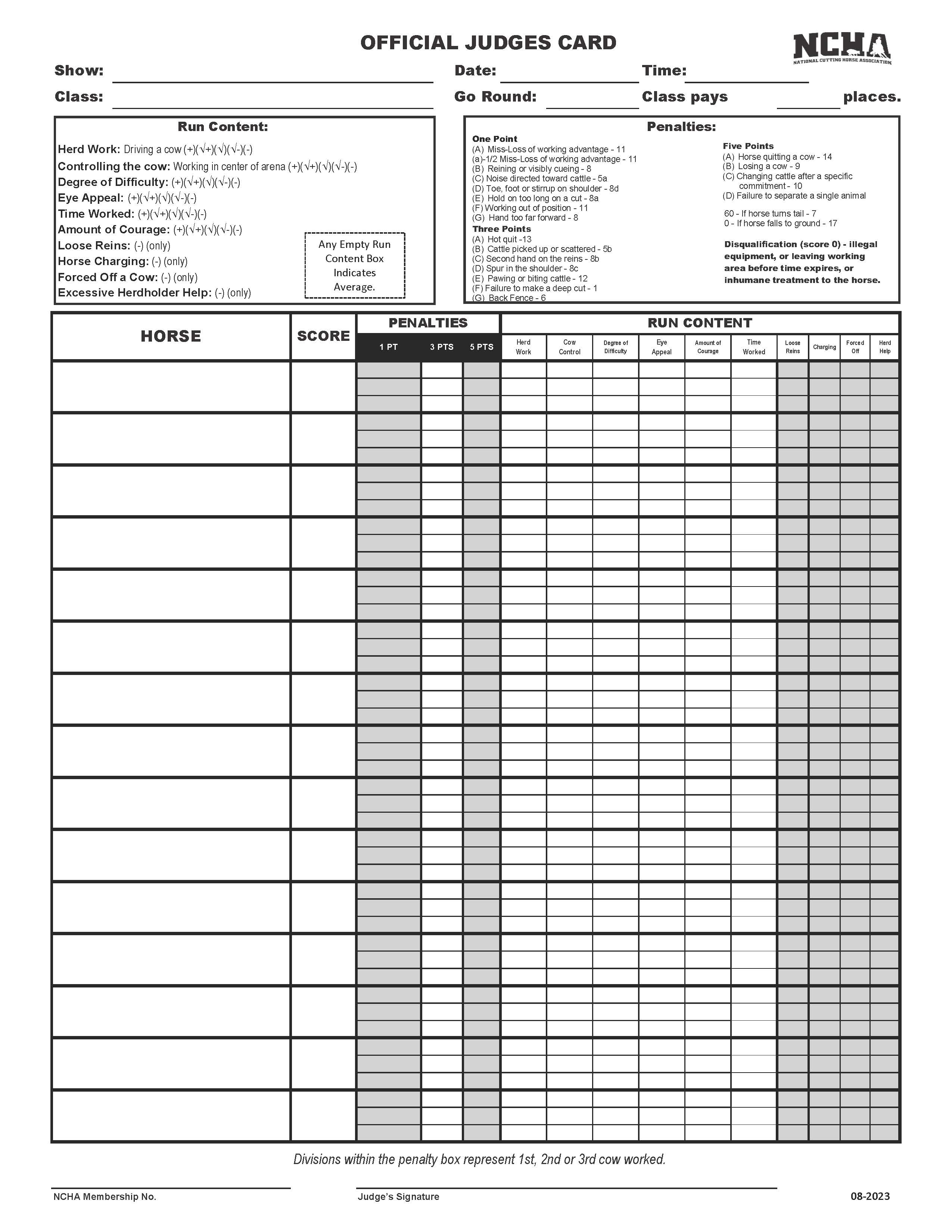 Judges Score Card